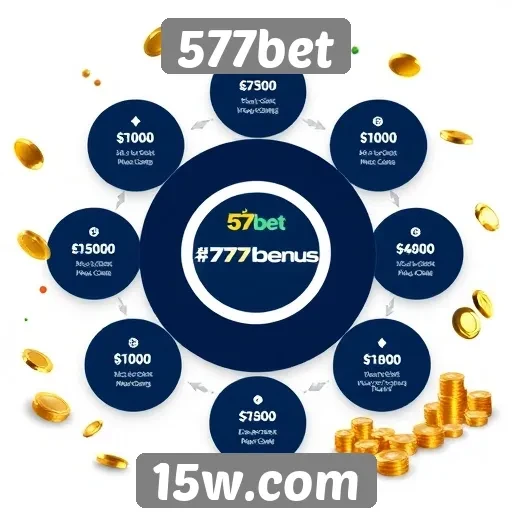 Como funciona o sistema de bônus da 577bet